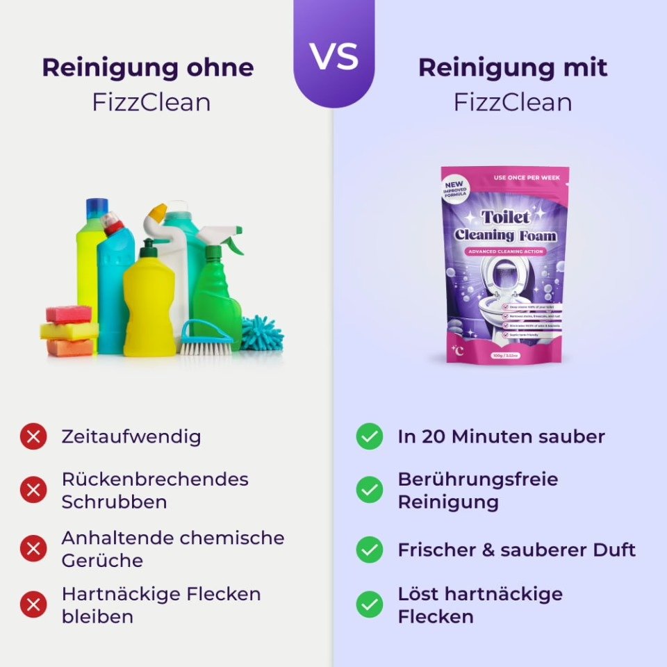 Vergleich: Reinigung ohne vs. mit FizzClean